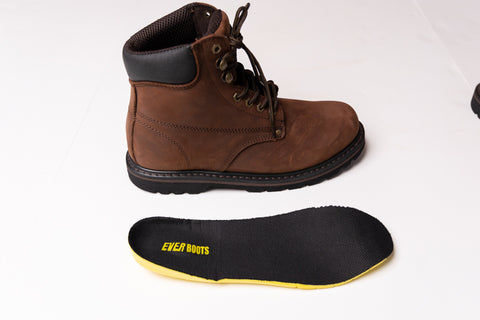 8 Best Work Boots Under $100: Stay Safe Without Breaking the Bank