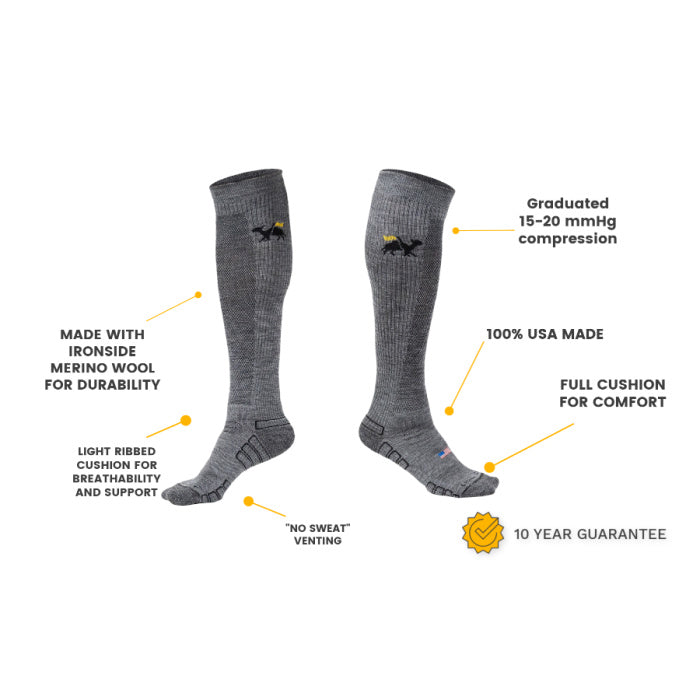 Compression Wool Work Sock 11