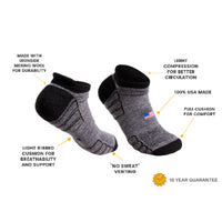Thumbnail for No-Show Wool Work Sock